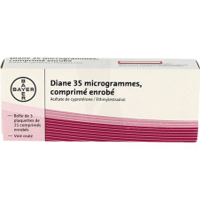 Diane 35 0.035+2 mg tabletten